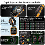 COLMI P73 1.9" Outdoor Military Smart Watch Men Bluetooth Call Smartwatch For Xiaomi Android IOS, IP68 Waterproof Fitness Watch
