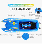 2.4GHz Remote Control Speed Boat - Virtual Blue Store