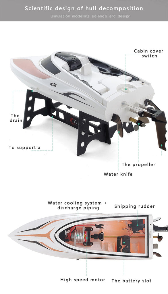 H103 Children's Remote Control Boat - Virtual Blue Store