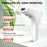 999999 Flashes  New Laser Epilator Permanent IPL Photoepilator Hair Removal depiladora Painless electric Epilator - Virtual Blue Store