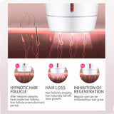 Laser Epilator 800000 Flash Professional Permanent Ipl Hair Removal Photoepilator Home Light Pulses Depilatory whole Body Face - Virtual Blue Store