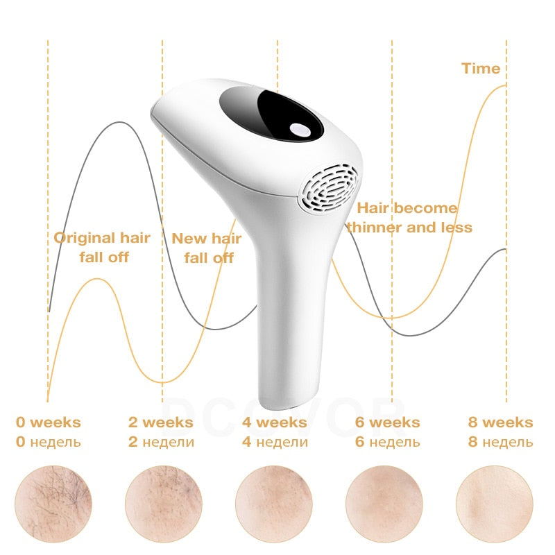 999999 Flashes  New Laser Epilator Permanent IPL Photoepilator Hair Removal depiladora Painless electric Epilator - Virtual Blue Store