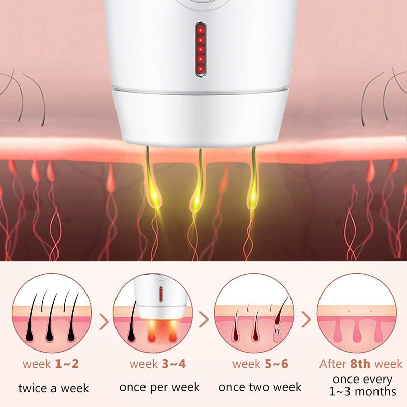 Laser Epilator 800000 Flash Professional Permanent Ipl Hair Removal Photoepilator Home Light Pulses Depilatory whole Body Face - Virtual Blue Store