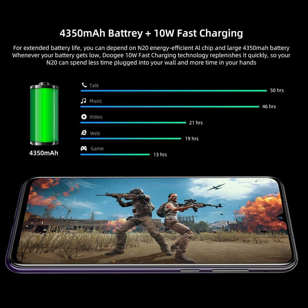 DOOGEE N20 Mobilephone Fingerprint 6.3inch FHD+ Display 16MP Triple Back Camera 64GB 4GB MT6763 Octa Core 4350mAh Cellphone LTE - Virtual Blue Store