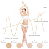 600000 pulsed IPL Laser Hair Removal Machine Laser Epilator Hair Removal Permanent Bikini Trimmer Electric depilador a laser - Virtual Blue Store