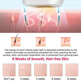 600000 pulsed IPL Laser Hair Removal Machine Laser Epilator Hair Removal Permanent Bikini Trimmer Electric depilador a laser - Virtual Blue Store