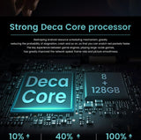 New NOWA6se 8 + 256G Dual Card Dual Standby 6.6-inch Full-screen Ultrabook Mobile Phone 10-core 4G Network - Virtual Blue Store