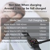 OISLE Mini Portable USB Wireless Charger(no battery) for Fast Magnetic charging  dock Series 4 5 4 3 2 1 Adapter iwatch Charger - Virtual Blue Store