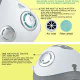 Smart Electric  Dustproof Face Mask Anti-Fog Air Purification Respirator Automatic Fresh Sports Leisurely FaceMask WILL NOT FOG UP YOUR GLASSES - Virtual Blue Store