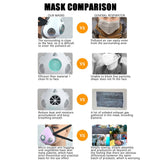 Smart Electric  Dustproof Face Mask Anti-Fog Air Purification Respirator Automatic Fresh Sports Leisurely FaceMask WILL NOT FOG UP YOUR GLASSES - Virtual Blue Store