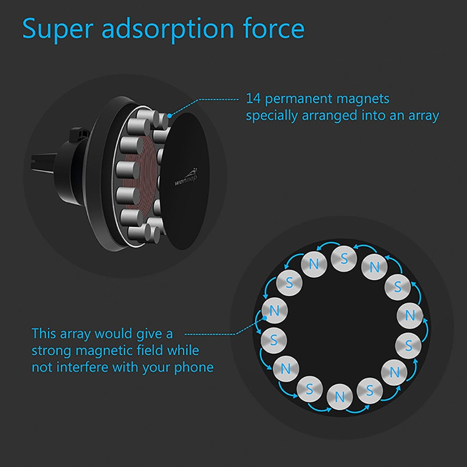 Qi Magnetic Car Wireless Charger For iPhone 8plus/Xr/XsMax Air Vent Wireless Car Charger Samsung S10/S9/Note 8 For Huawei XiaoMi - Virtual Blue Store