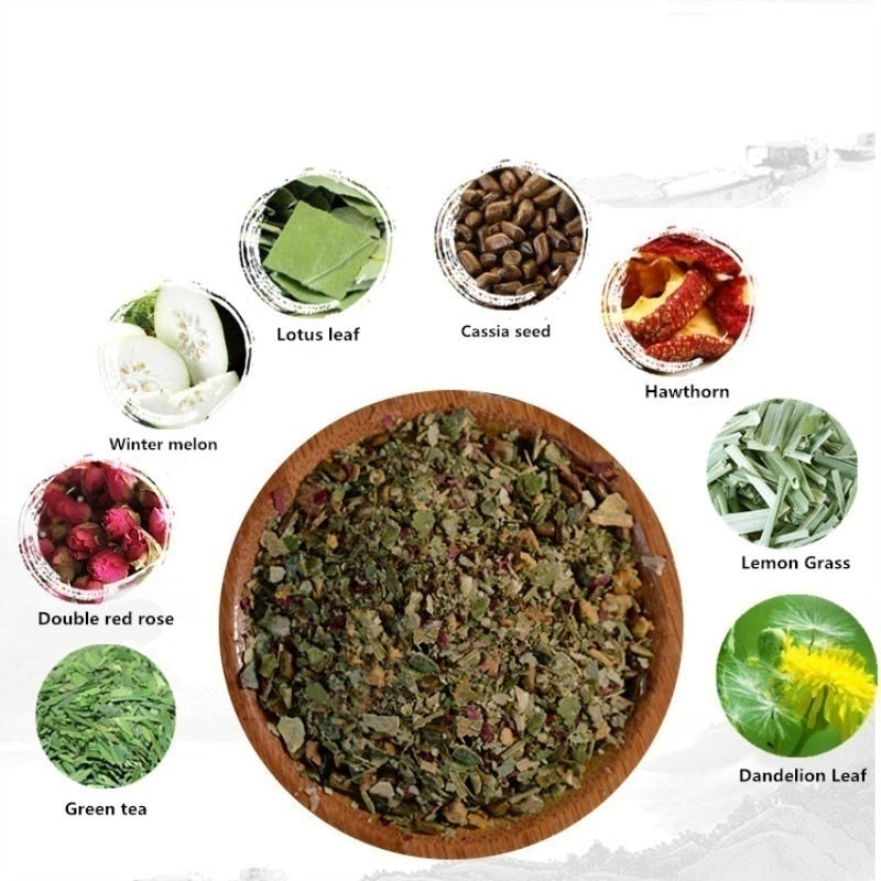 Fat Burn 28 Day Detox Tea Detox  Reduce Bloating And Constipation Weight Loss Body Cleanse For Women And Men - Virtual Blue Store