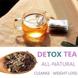 Fat Burn 28 Day Detox Tea Detox  Reduce Bloating And Constipation Weight Loss Body Cleanse For Women And Men - Virtual Blue Store