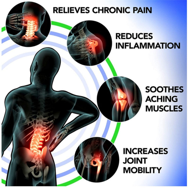 GPGP GreenPeople 50ml Hemp CBD Pain Relief Spray Rheumatism Arthritis Muscle Sprain Knee Waist Pain Back Shoulder Herbs Spray - Virtual Blue Store