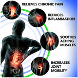 GPGP GreenPeople 50ml Hemp CBD Pain Relief Spray Rheumatism Arthritis Muscle Sprain Knee Waist Pain Back Shoulder Herbs Spray - Virtual Blue Store