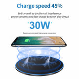 DCAE Quick Qi Wireless Charger For iPhone 12 11 Pro 8 X XR XS Max 30W Fast Charging for Samsung S20 S10 S9 Type C USB Charge Pad - Virtual Blue Store