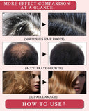 Hair Loss Products Natural With No Side Effects Grow Hair Faster Regrowth Hair Growth Products - Virtual Blue Store