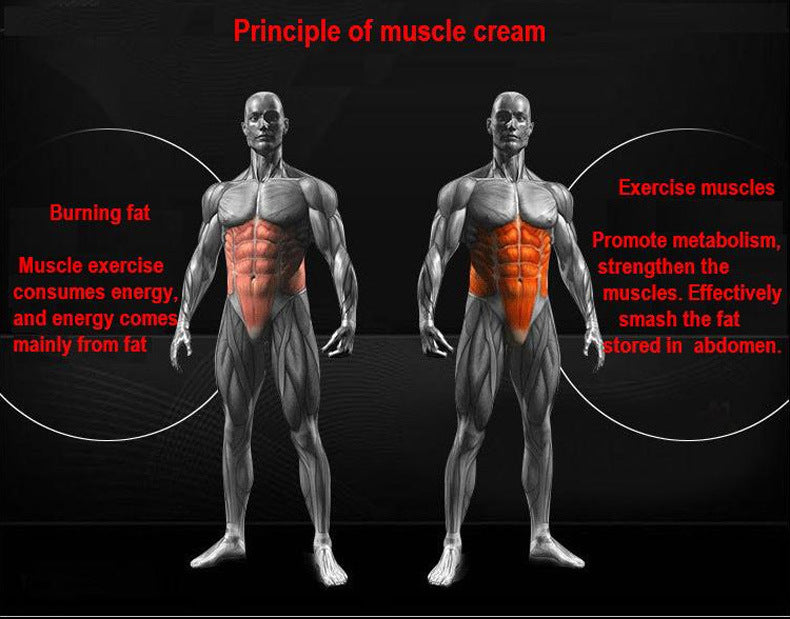 30ML Powerful Abdominal Muscle Essence Oil Stronger Muscle Strong Anti Cellulite Burn Fat Product Weight Loss Essence Oil Men - Virtual Blue Store