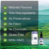 Essential Oils Organic Hemp Seed Oil Herbal Drops Body Relieve Relief Care Anti Anxiety Pain Care Oil Skin Stress Body F5R4 - Virtual Blue Store