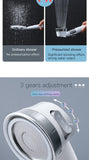Pressurized Shower Head High Pressure Water Saving Perforated Free Bracket Hose Adjustable Bathroom Accessories Shower Set - Virtual Blue Store