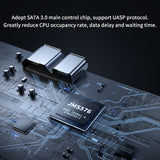 2T HDD Portable External Game Hard Drive Disk SATA 3 For Laptop/PC/Windows/Mac OS With 63000+Games For PS3/PS2/WIIU/WII/PS1/N64