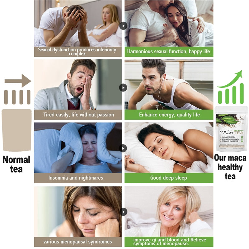 GPGP Greenpeople Herbal Maca material Keep Energetic Improve Immunity Relieve Fatique Energy Tonic Drink For Man and Woman