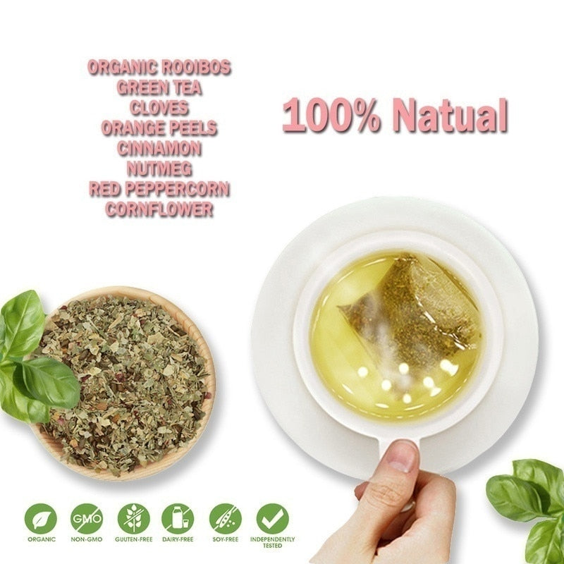 GPGP Greenpeople Nature 28day Detox-tea Colon Cleanse Fat Burn Weight Loss Products Thinner Skinny Belly teatox Slimming-tea