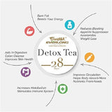 GPGP Greenpeople 28Days Herbal BOOTEA TI Detox Thin Belly Drink Crude Effective Fat Burner Skinny Slimming Weight Loss Product