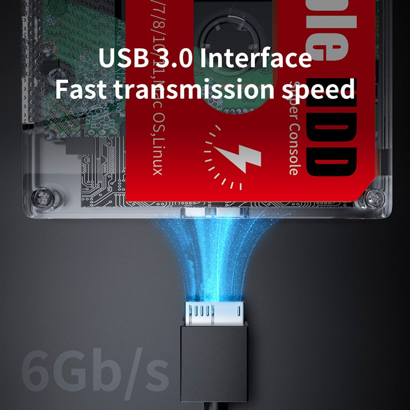 2T HDD Portable External Game Hard Drive Disk SATA 3 For Laptop/PC/Windows/Mac OS With 63000+Games For PS3/PS2/WIIU/WII/PS1/N64