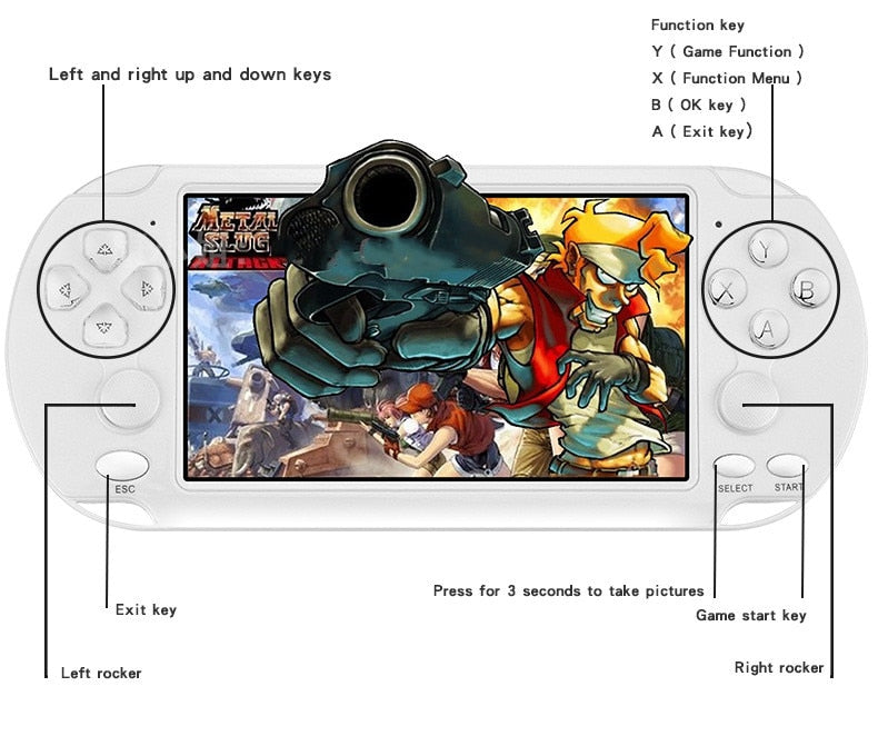 Coolbaby X9S 5.1 inch Retro Handheld Game console Support TF card Expand Built in 3000 Game For PSP PS1  Arcade  MD Game