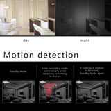 Smallest HD 1080P Wifi XD Mini camcorder Night Vision Micro Camera Motion Detection DV DVR Security camera Support Hidden TF
