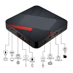 {☑️2022 Global Netflixe 4K Stable Plan EU Spain Germany France Italy Worldwide Best Choice☑️}