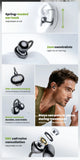 HTC AI Translator Wireless Earbuds NE67 Bluetooth Earphones Portable  Headphones Comfort Earclip with a Hanging Chain MP3