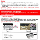 P17 HUD OBD2 GPS On-board Computer Car Electronics Accessories Head Up Display Vehicle Speed Voltage With Overspeed Alarm Gauge