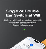 【AI Translator Earbuds】HTC NE25 Bluetooth Earphones LCD Touch Screen Sport Wireless Headphones Long Life with HD Mic