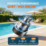 3-in1 Waist Fan, Portable Fan, Handheld Fan, Neck Fan, Mini Fan, Desktop Fan, Can Be Used as an Emergency Power Bank, 5000mAh 10H Long Lasting, 100 Speed Adjustable, LED Flashlight & SOS Light, Flashlight, Type-C Recharg
