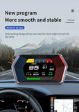P17 HUD OBD2 GPS On-board Computer Car Electronics Accessories Head Up Display Vehicle Speed Voltage With Overspeed Alarm Gauge