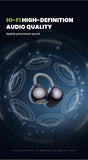 HTC AI Translator Wireless Earbuds NE67 Bluetooth Earphones Portable  Headphones Comfort Earclip with a Hanging Chain MP3
