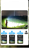 Waterproof Lighter Double Arc Mini Electronic Windproof Lighter Electric Transparent USB Rechargeable Lighters Outdoor Camping