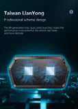P17 HUD OBD2 GPS On-board Computer Car Electronics Accessories Head Up Display Vehicle Speed Voltage With Overspeed Alarm Gauge