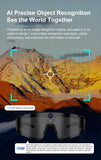 Lenovo AI Smart Glasses ChatGPT 8K Camera 2400W Anti-shake Cycling Video&Photo Sport Sunglasses DualMic 32GB Windproof Goggles