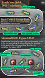 Rc Car 4Ch High-Speed Remote Control Drift Racing Car Electric Sportscar Toy Vehicle Model Toys for  Kids Birthday Gift