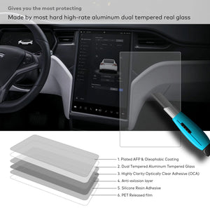 INNOSURE Tempered Glass Screen Protector Tesla Model S (2013-2020), Model X (2016-2020) Vertical Infotainment 17" Touchscreen