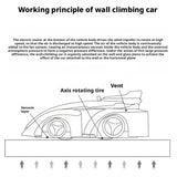 Wall Climbing Remote Control Car Children Climbing Remote Control Racing Toy Cars Little Boy Gifts Rechargeable