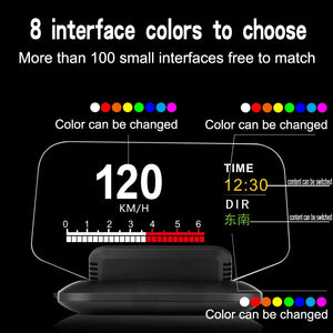 AD C1 Car Navigation Projection HUD Head Up Display Speedometer  Multiple Interfaces Car Accessories on Screen Overspeed Alarm