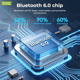 HTC NE80 TWS Wireless Bluetooth Earbuds HiFi Stereo Earphone HD Touch LCD Display Long Battery Life for Travel Business