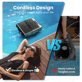 Y80 Solar Pool Skimmer Robotic 24 Hours Working Time Cordless Pool Vacuum with Remote Control Smart Obstacle Avoidance Auto-Parking Pool Cleaner 6L Large-Capacity Basket with Fine Filter for Pool Cleanning