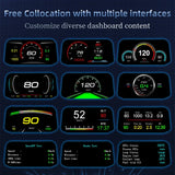 With Navigation GPS OBD2 Speedometer C3 HUD Car Electronic Auto Projector HUD Protable Head Up Display Car Accessories