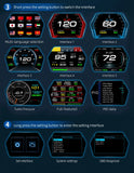 P17 HUD OBD2 GPS On-board Computer Car Electronics Accessories Head Up Display Vehicle Speed Voltage With Overspeed Alarm Gauge