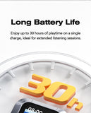【AI Translator Earbuds】HTC NE25 Bluetooth Earphones LCD Touch Screen Sport Wireless Headphones Long Life with HD Mic